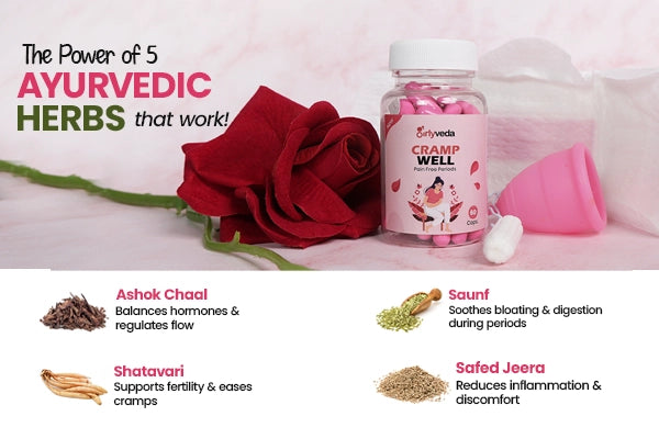 Girlyveda Crampwell – Ayurvedic Capsules for Period Pain Relief