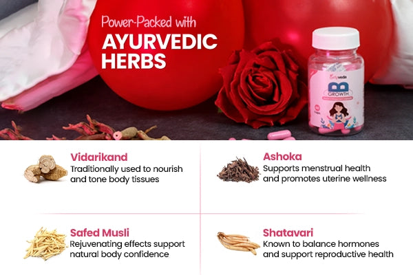 Bgrowth Capsules: Ayurvedic Breast Enhancement Capsule | 60 Capsules