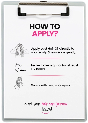 Consumption instructions