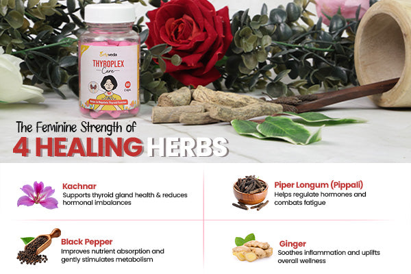 Thyroplex : Thyroid Capsules For Women