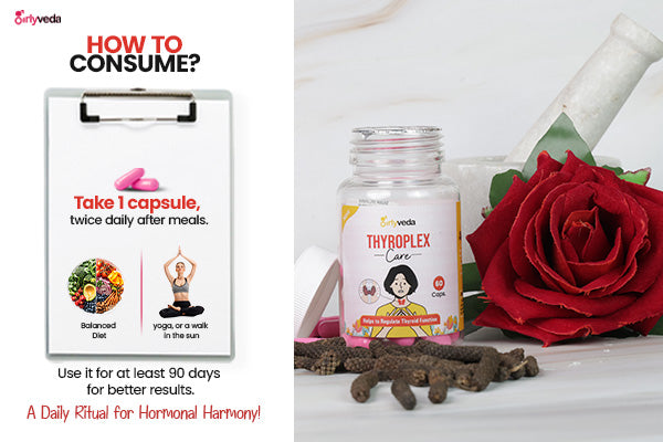 Thyroplex : Thyroid Capsules For Women