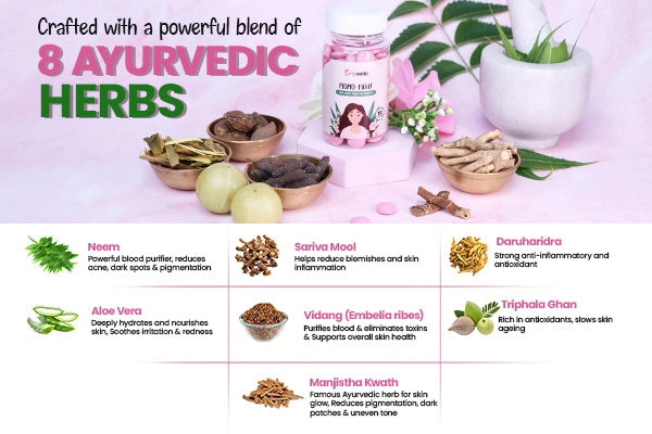 Girlyveda Pigmo Fight Anti Pigmentation Tablets for Dark Spots