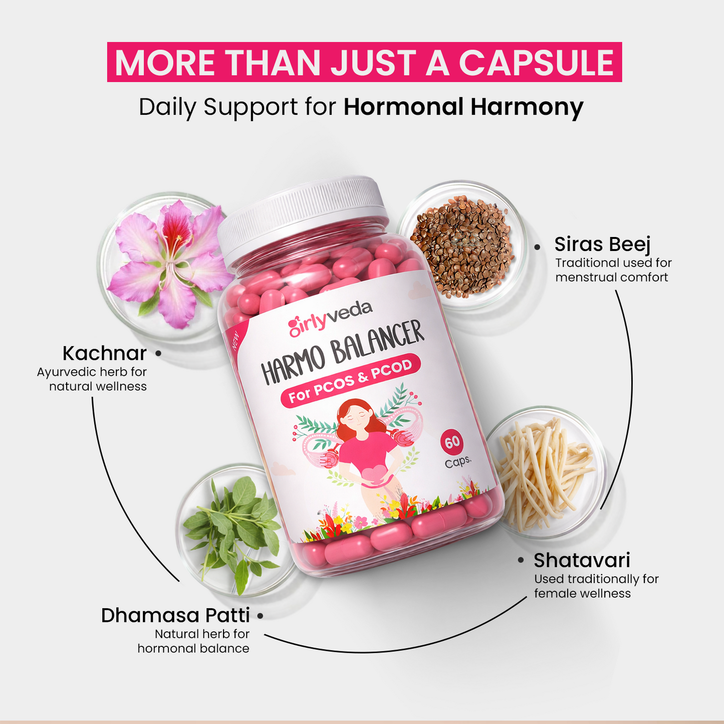 Girlyveda Harmo Balancer | Ayurvedic Support for Hormone Balance |60 Caps