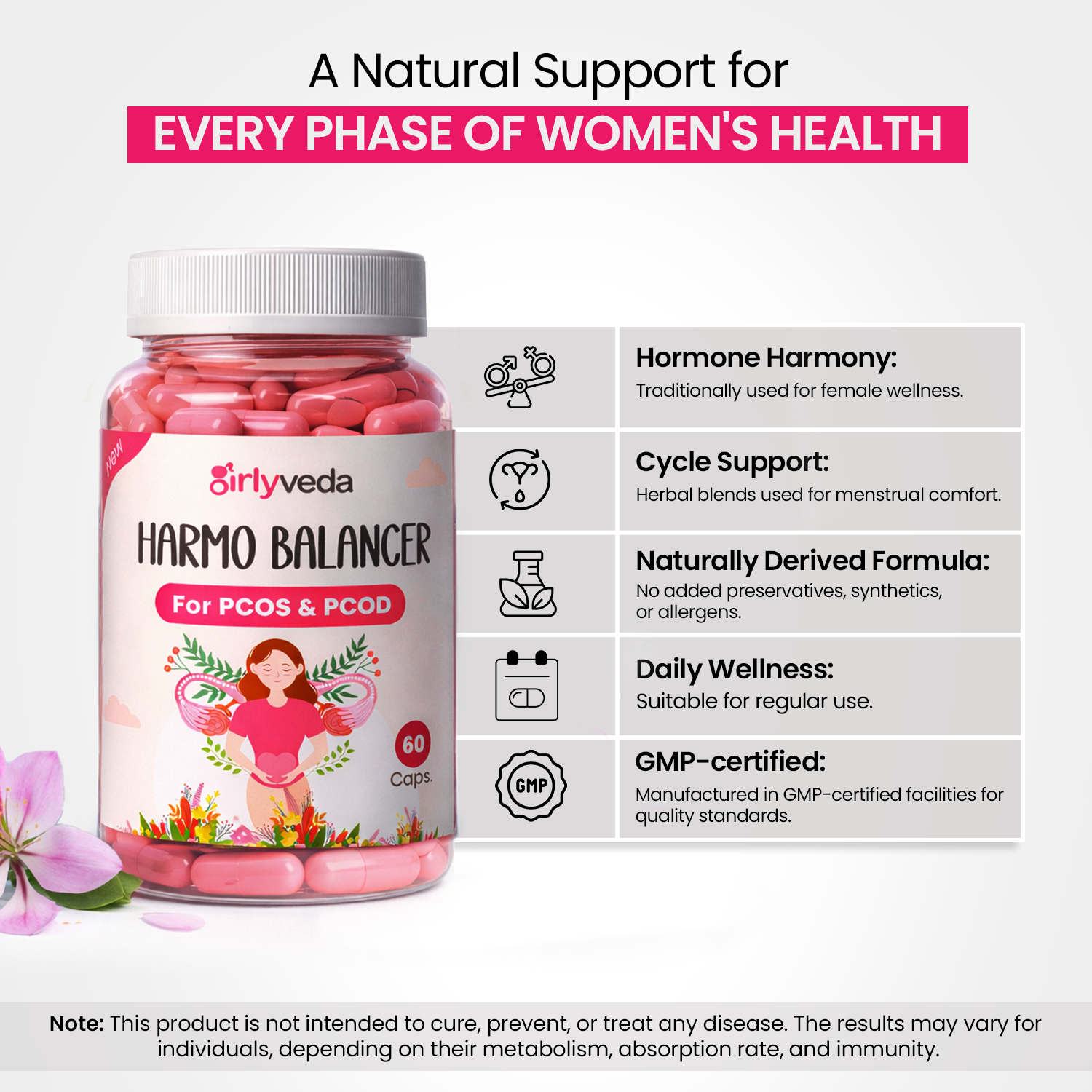 Girlyveda Harmo Balancer | Ayurvedic Support for Hormone Balance |60 Caps
