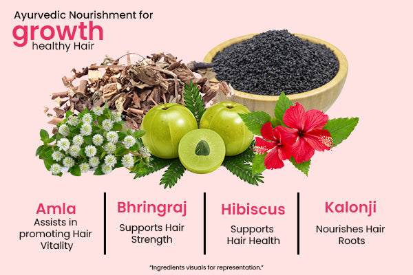 Gentle Care for Stronger & Healthier Hair – (Hair Growth Combo)