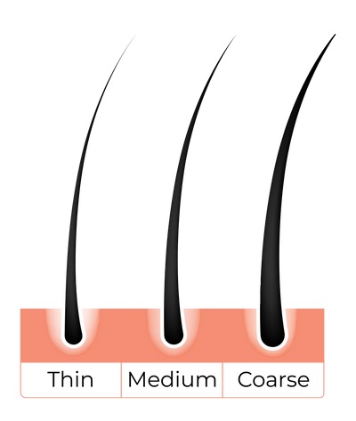 phone-gif