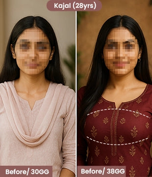 Customer transformation