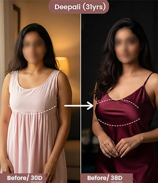 Customer transformation