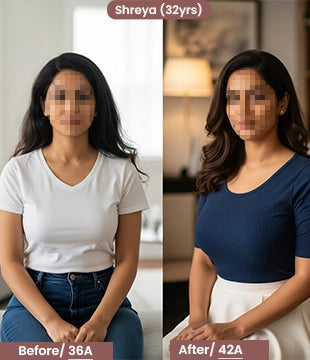 Customer transformation