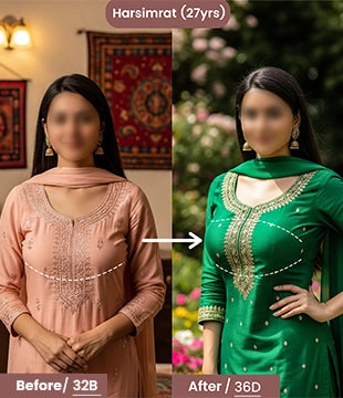 Customer transformation