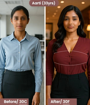 Customer transformation