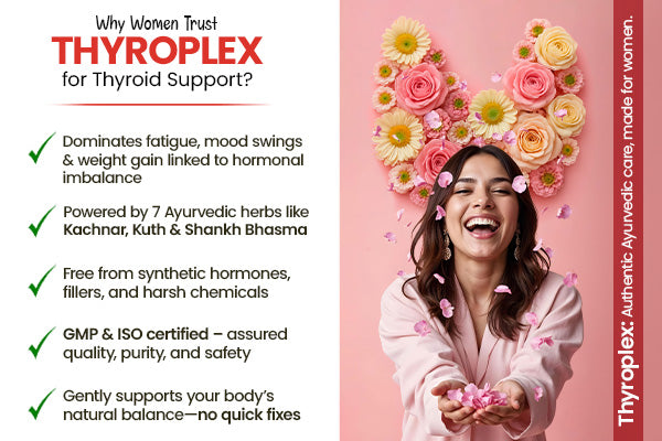 Thyroplex : Thyroid Capsules For Women