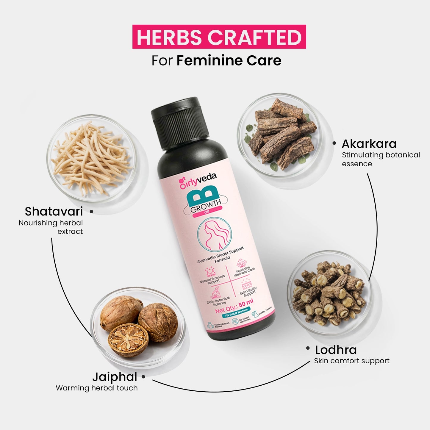 Girlyveda B-Growth Oil: Ayurvedic Breast Massage Oil for Firming and Nourishing