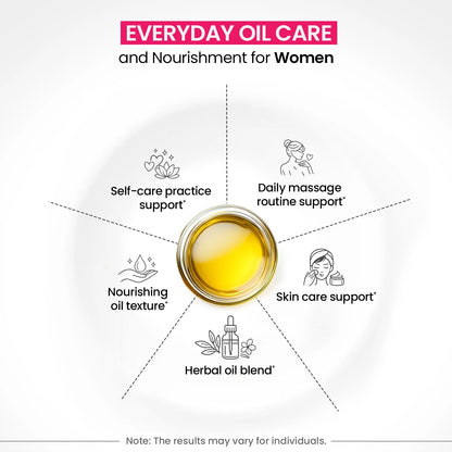 Girlyveda B-Growth Oil: Ayurvedic Breast Massage Oil for Firming and Nourishing