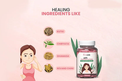 Girlyveda Anti Pigmentation Capsules : Ayurvedic Solution for Dark Spots