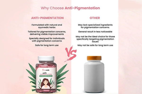 Girlyveda Anti Pigmentation Capsules : Ayurvedic Solution for Dark Spots