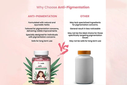 Girlyveda Anti Pigmentation Capsules : Ayurvedic Solution for Dark Spots